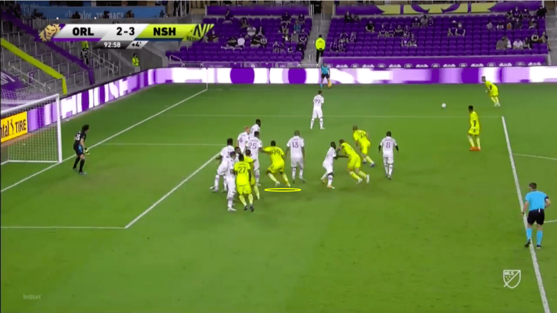 mls-2020-orlando-city-sc-vs-nashville-sc-tactical-analysis-tactics