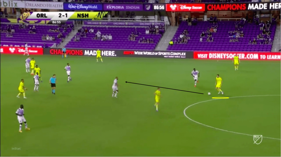 mls-2020-orlando-city-sc-vs-nashville-sc-tactical-analysis-tactics