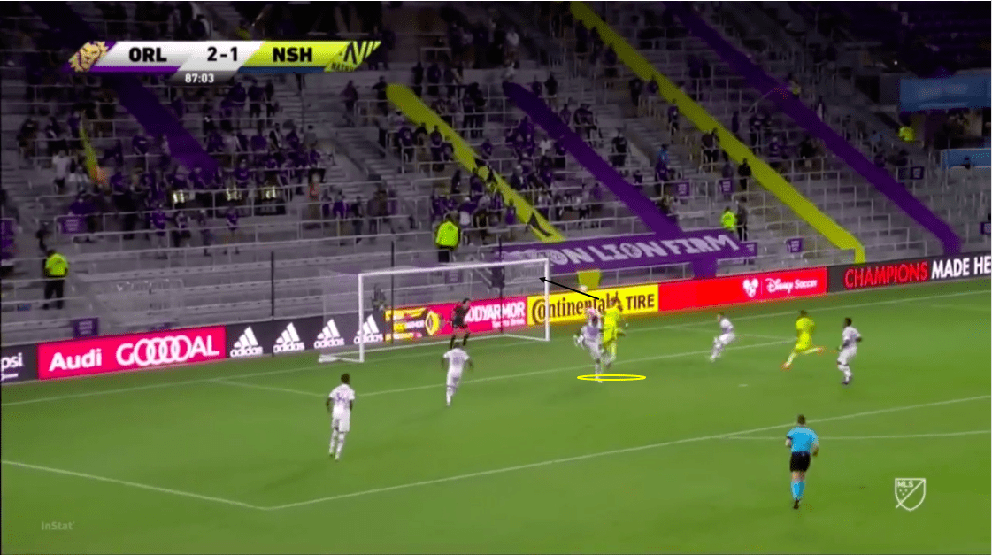 mls-2020-orlando-city-sc-vs-nashville-sc-tactical-analysis-tactics