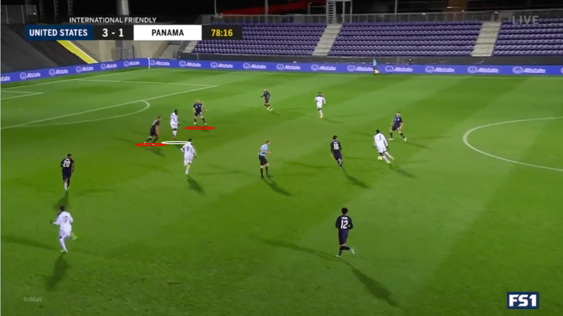 International friendly: USMNT vs Panama - tactical analysis - tactics