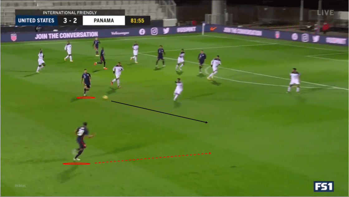 International friendly: USMNT vs Panama - tactical analysis - tactics