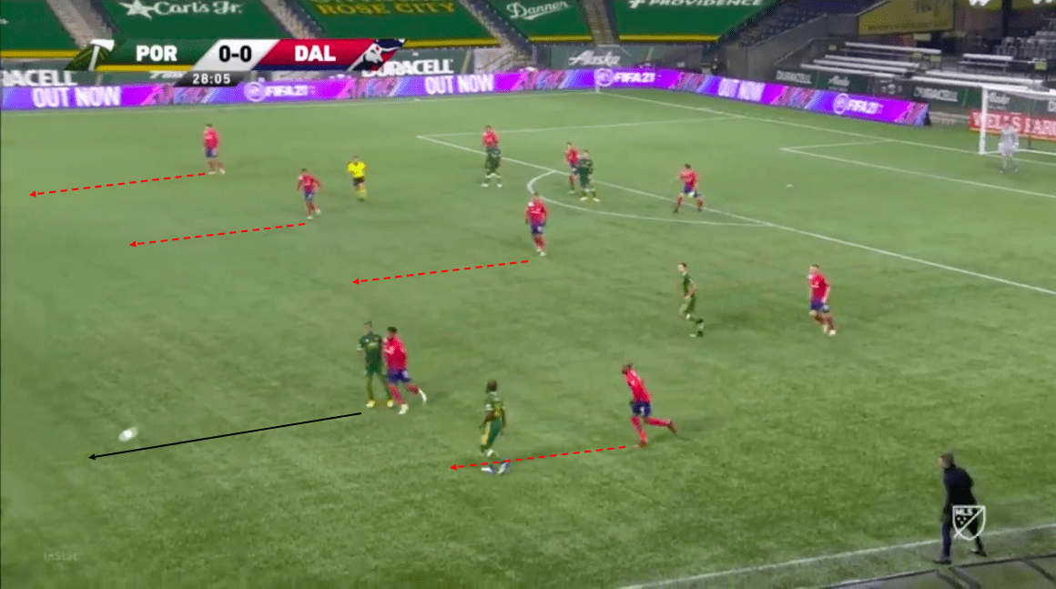 mls-playoffs-2020-portland-timbers-vs-fc-dallas-tactical-analysis-tactics