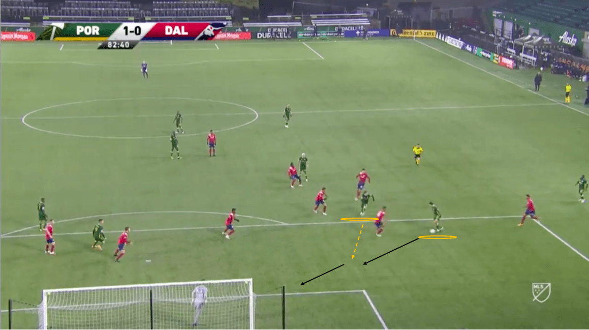 mls-playoffs-2020-portland-timbers-vs-fc-dallas-tactical-analysis-tactics