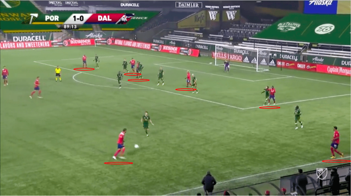 mls-playoffs-2020-portland-timbers-vs-fc-dallas-tactical-analysis-tactics