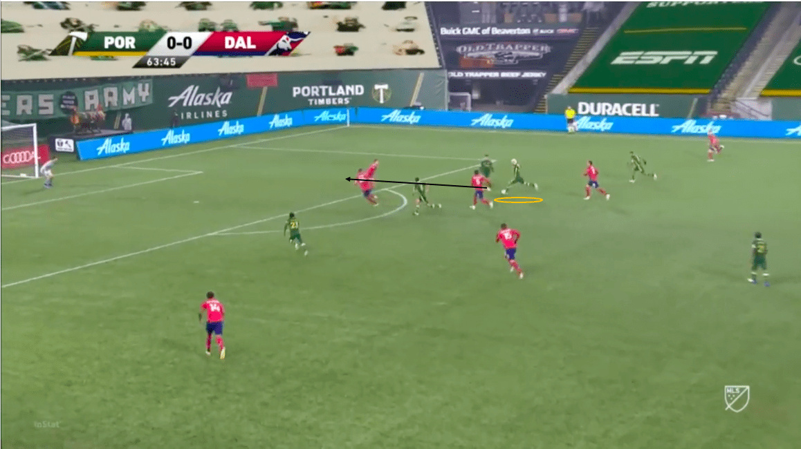 mls-playoffs-2020-portland-timbers-vs-fc-dallas-tactical-analysis-tactics