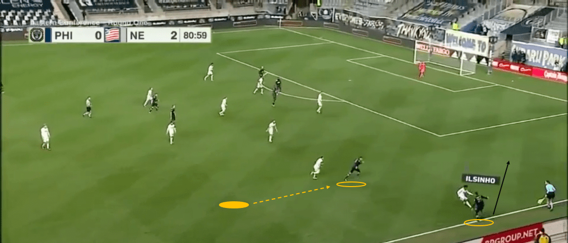 mls-playoffs-2020-philadelphia-union-vs-new-england-revolution-tactical-analysis-tactics