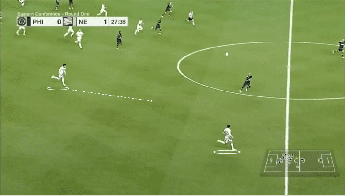 mls-playoffs-2020-philadelphia-union-vs-new-england-revolution-tactical-analysis-tactics