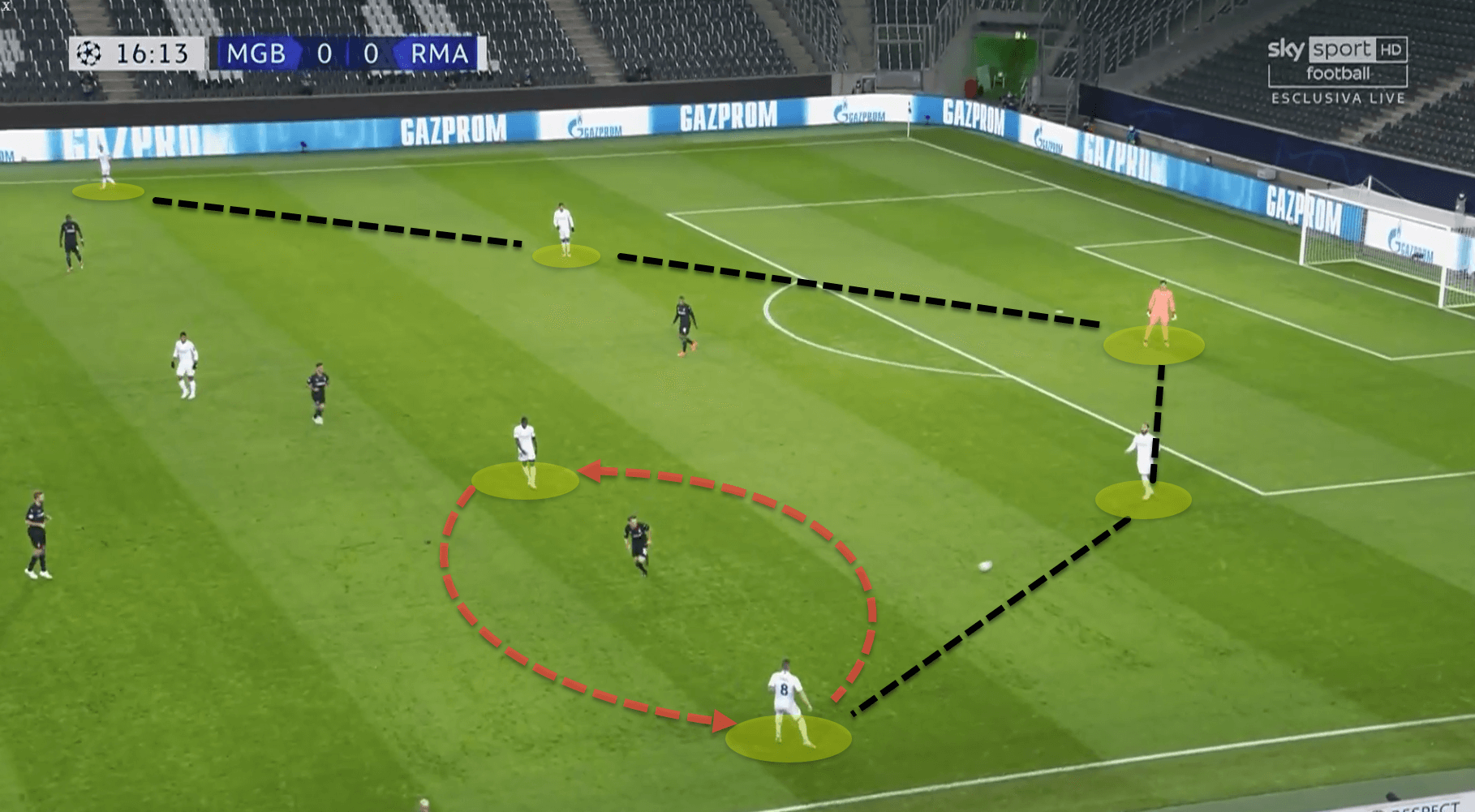 UEFA Champions League 2020/21: Real Madrid vs Inter - tactical preview tactics