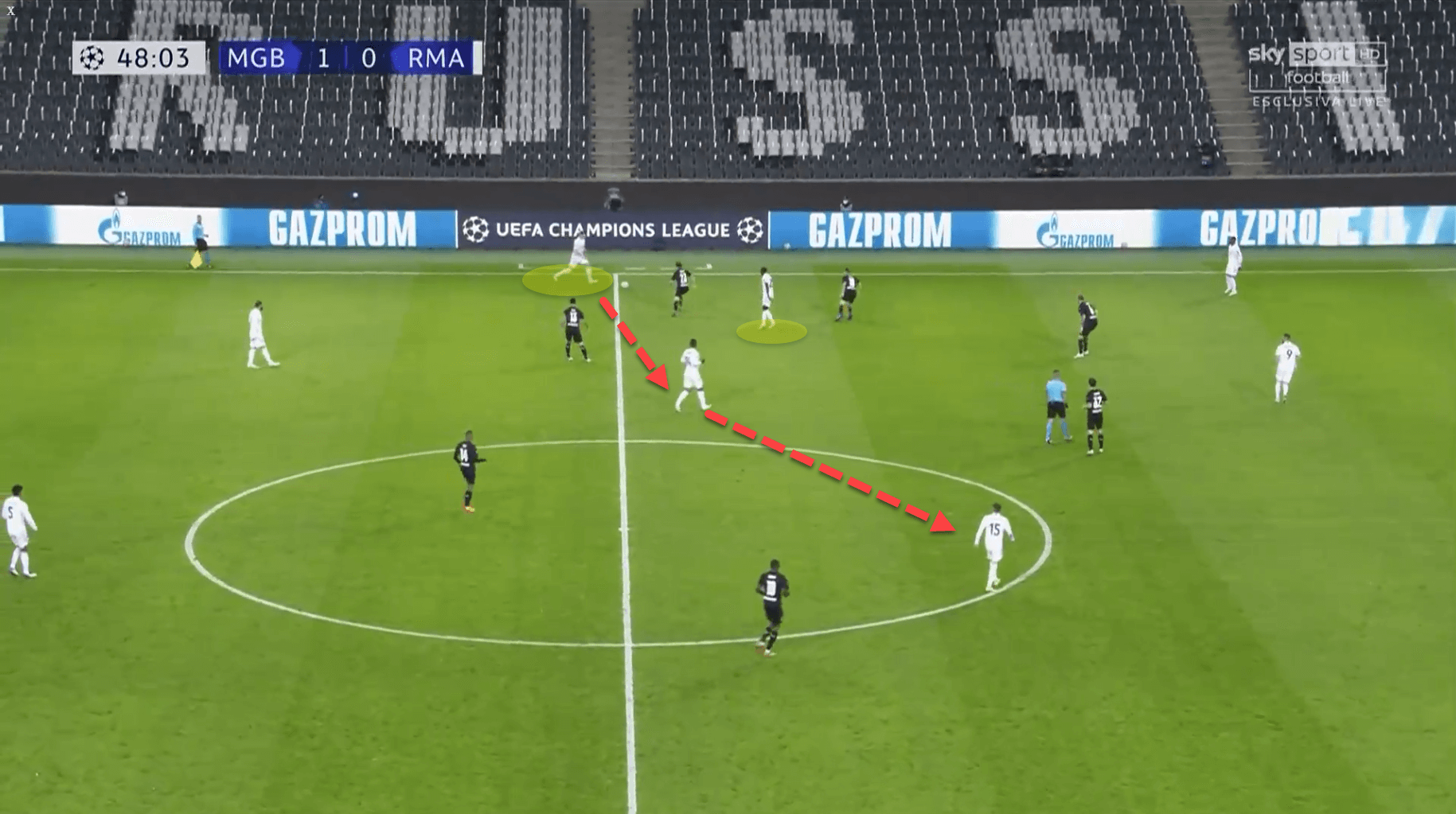 UEFA Champions League 2020/21: Real Madrid vs Inter - tactical preview tactics