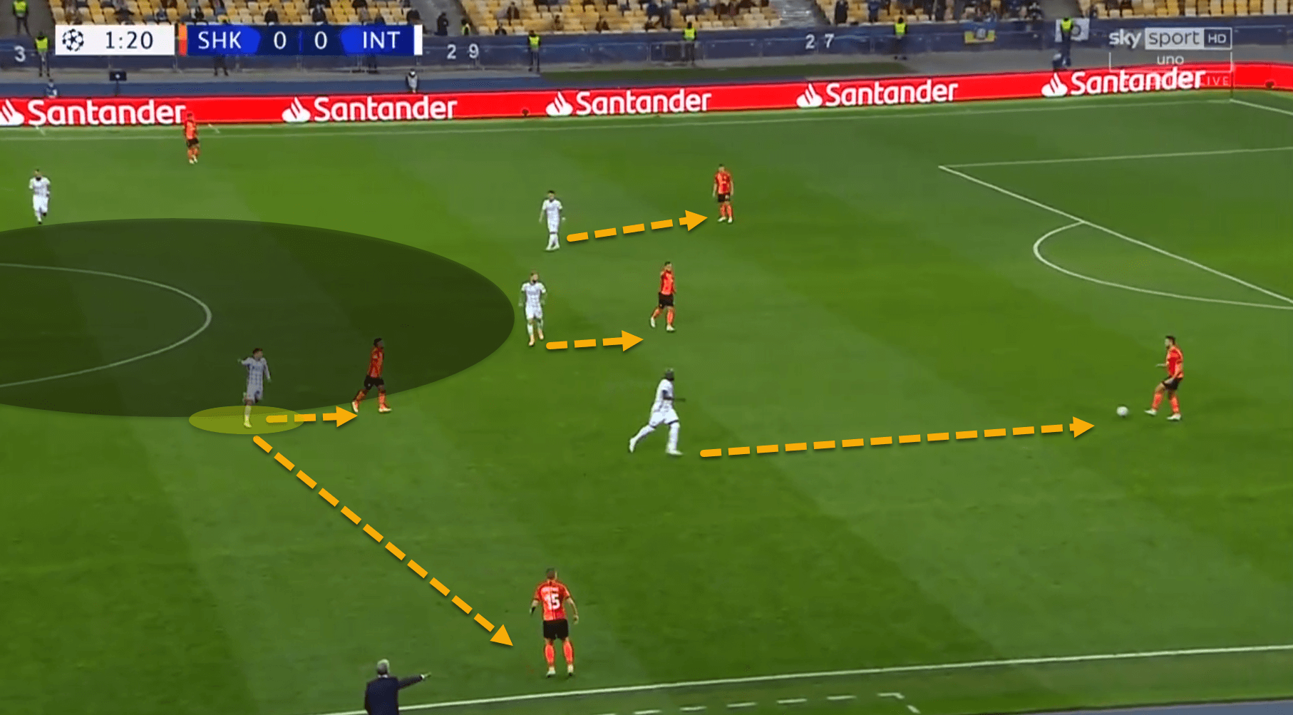 UEFA Champions League 2020/21: Real Madrid vs Inter - tactical preview tactics