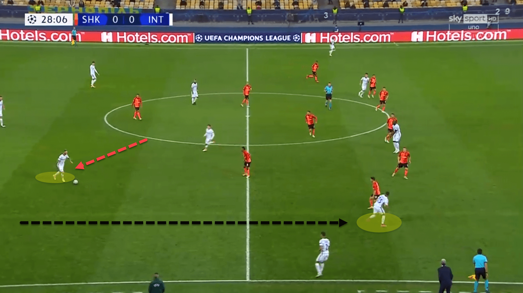 UEFA Champions League 2020/21: Real Madrid vs Inter - tactical preview tactics