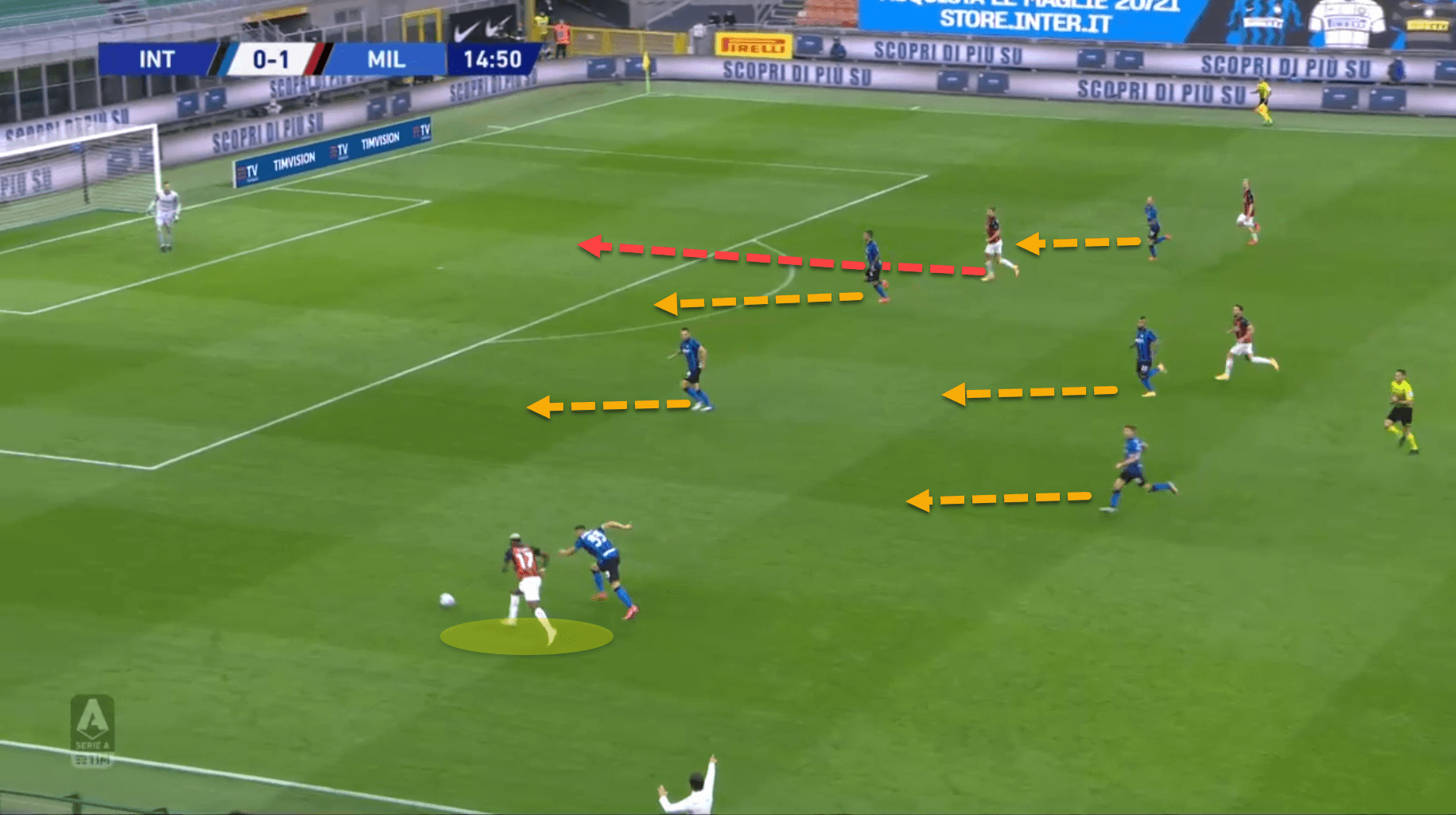 UEFA Champions League 2020/21: Real Madrid vs Inter - tactical preview tactics