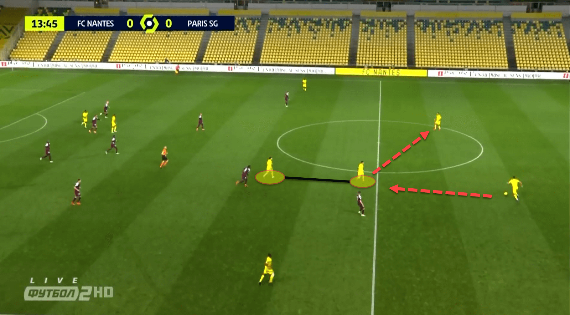 Imran Louza at Nantes 2020/21 – scout report tactical analysis tactics