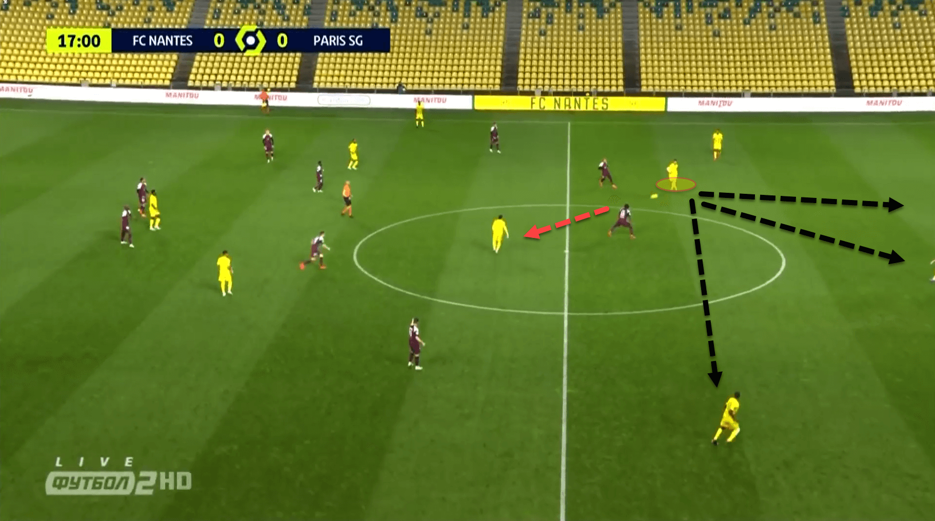 Imran Louza at Nantes 2020/21 – scout report tactical analysis tactics