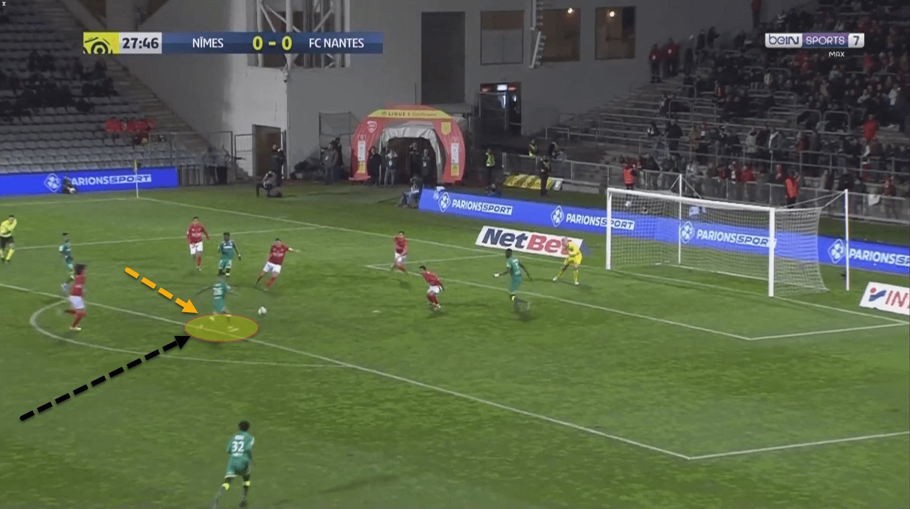 Imran Louza at Nantes 2020/21 – scout report tactical analysis tactics