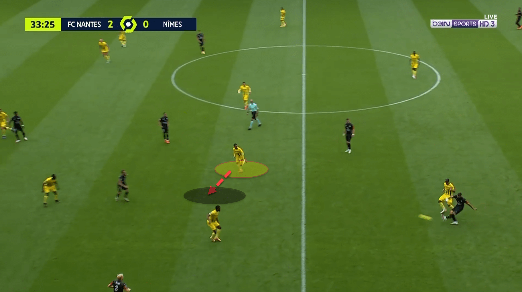 Imran Louza at Nantes 2020/21 – scout report tactical analysis tactics