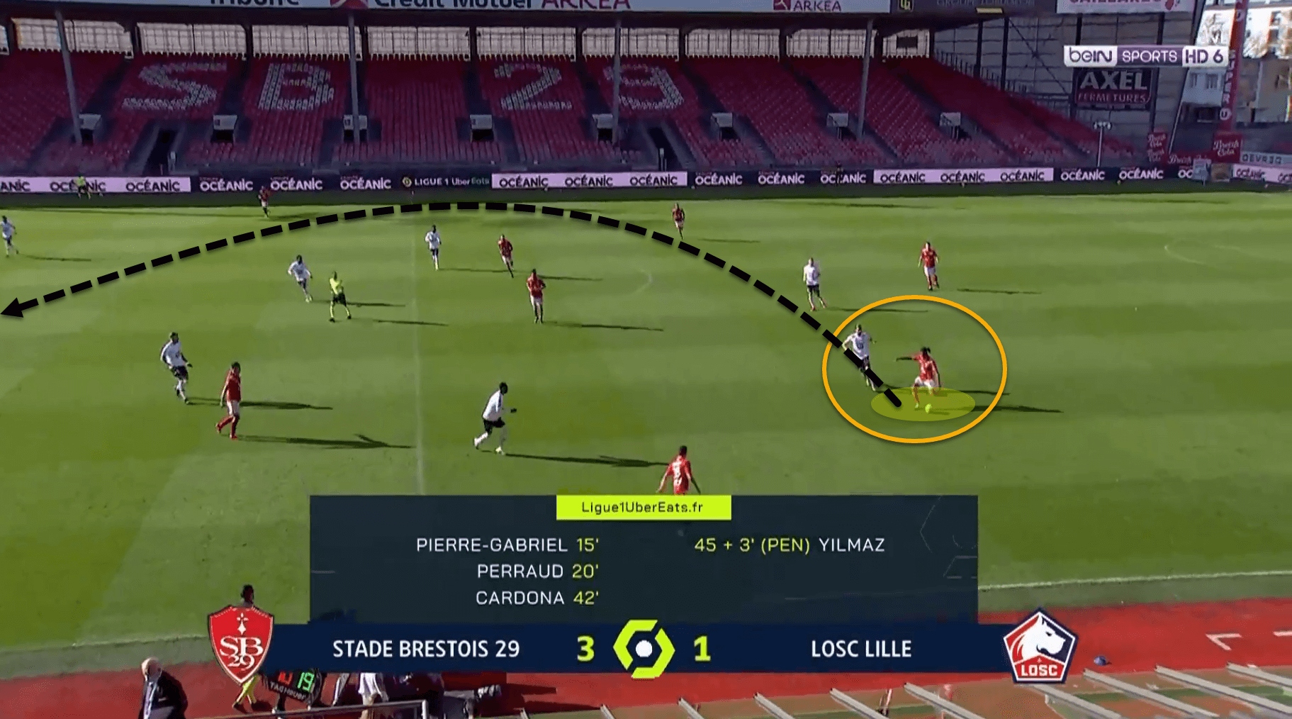 Jean-Kévin Duverne at Brest 2020/21 - scout report tactical analysis tactics