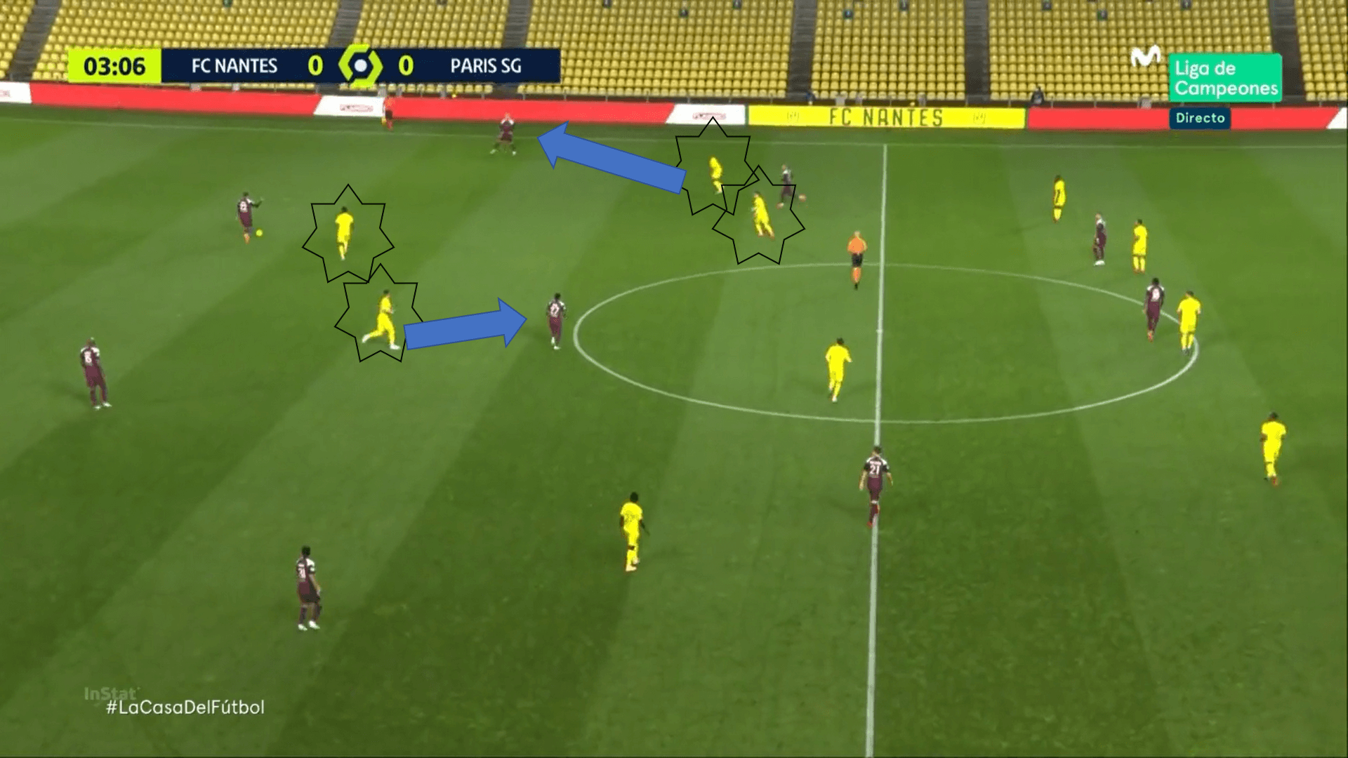 Ligue 1 2020/21: Nantes vs PSG - tactical analysis tactics