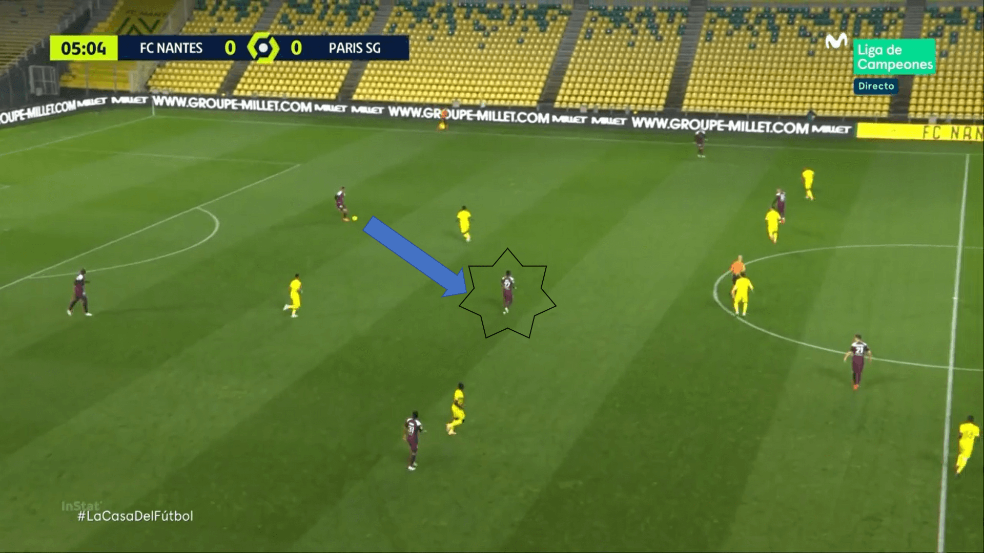 Ligue 1 2020/21: Nantes vs PSG - tactical analysis tactics