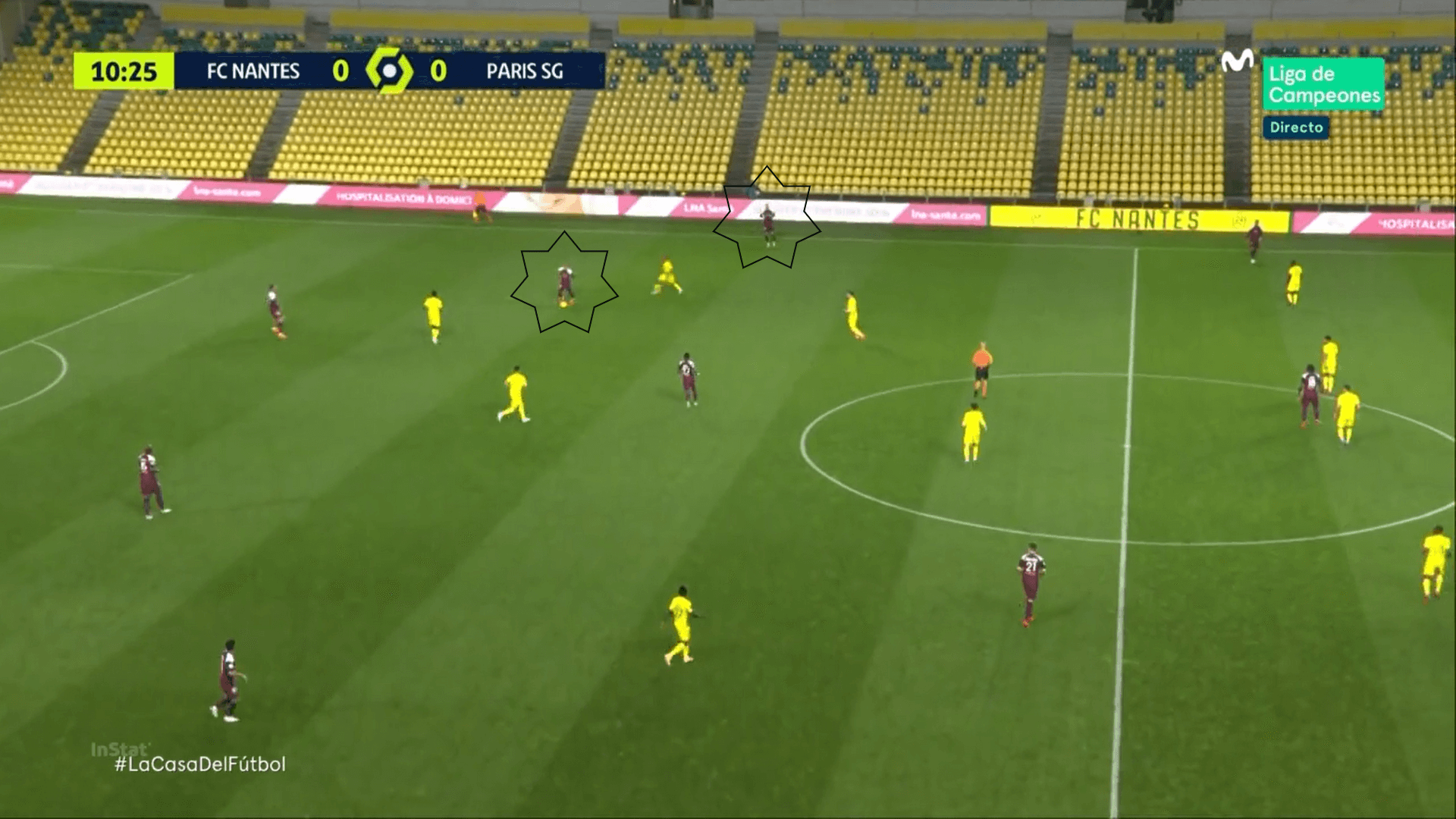 Ligue 1 2020/21: Nantes vs PSG - tactical analysis tactics