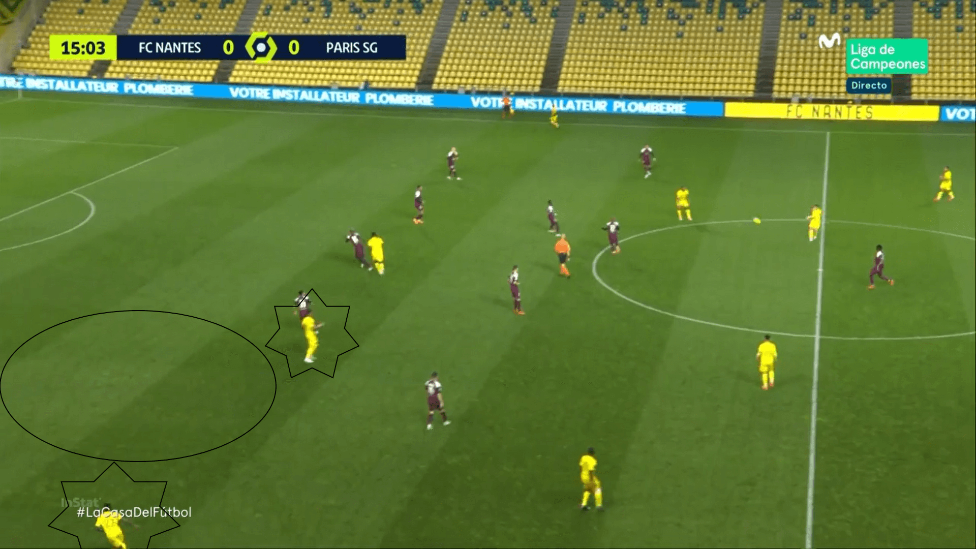 Ligue 1 2020/21: Nantes vs PSG - tactical analysis tactics