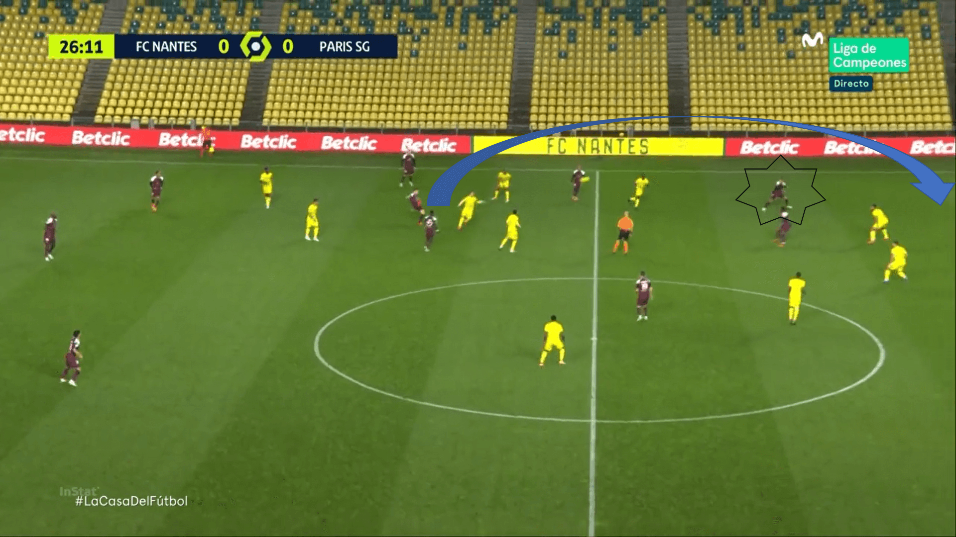 Ligue 1 2020/21: Nantes vs PSG - tactical analysis tactics