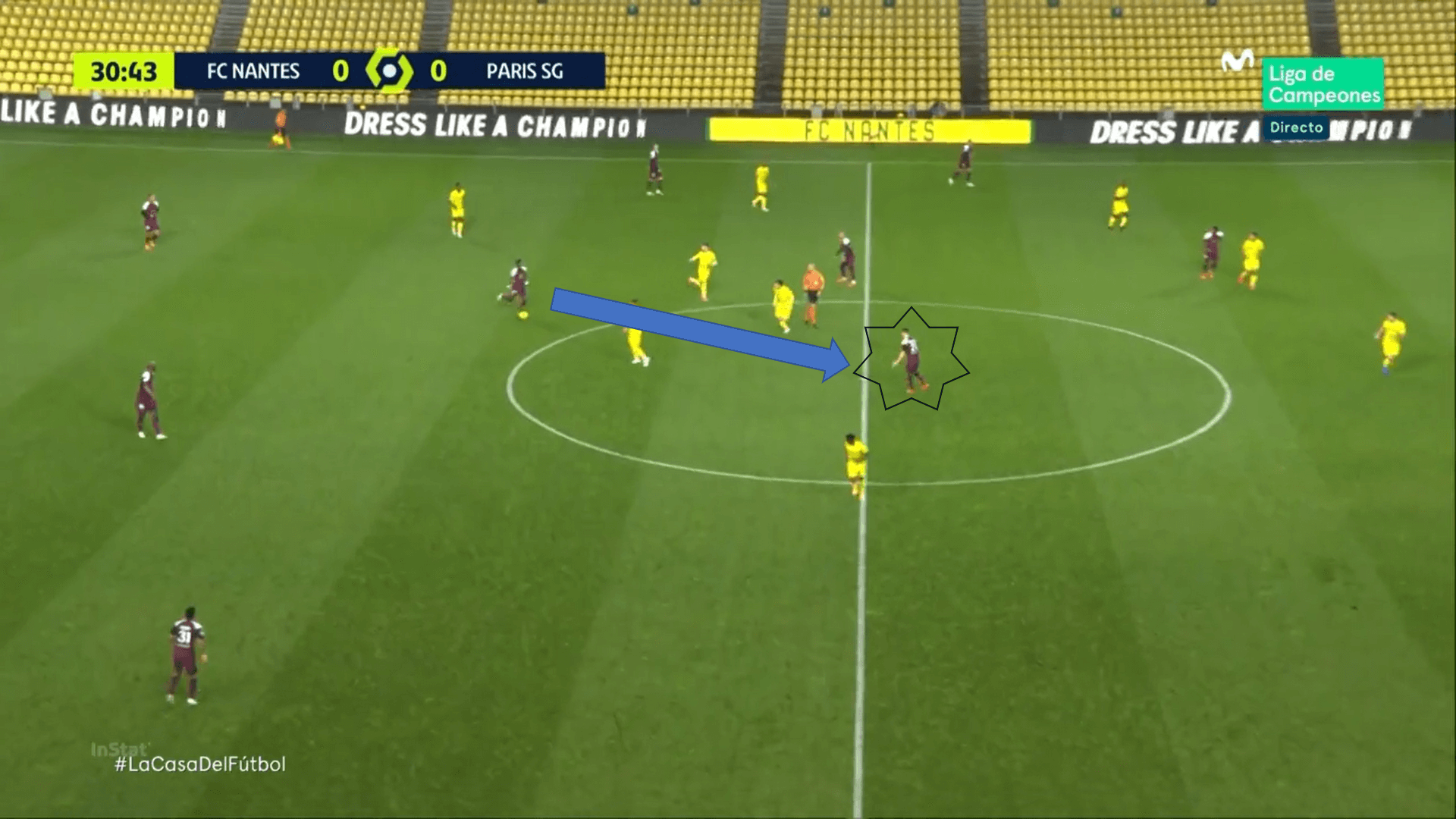 Ligue 1 2020/21: Nantes vs PSG - tactical analysis tactics