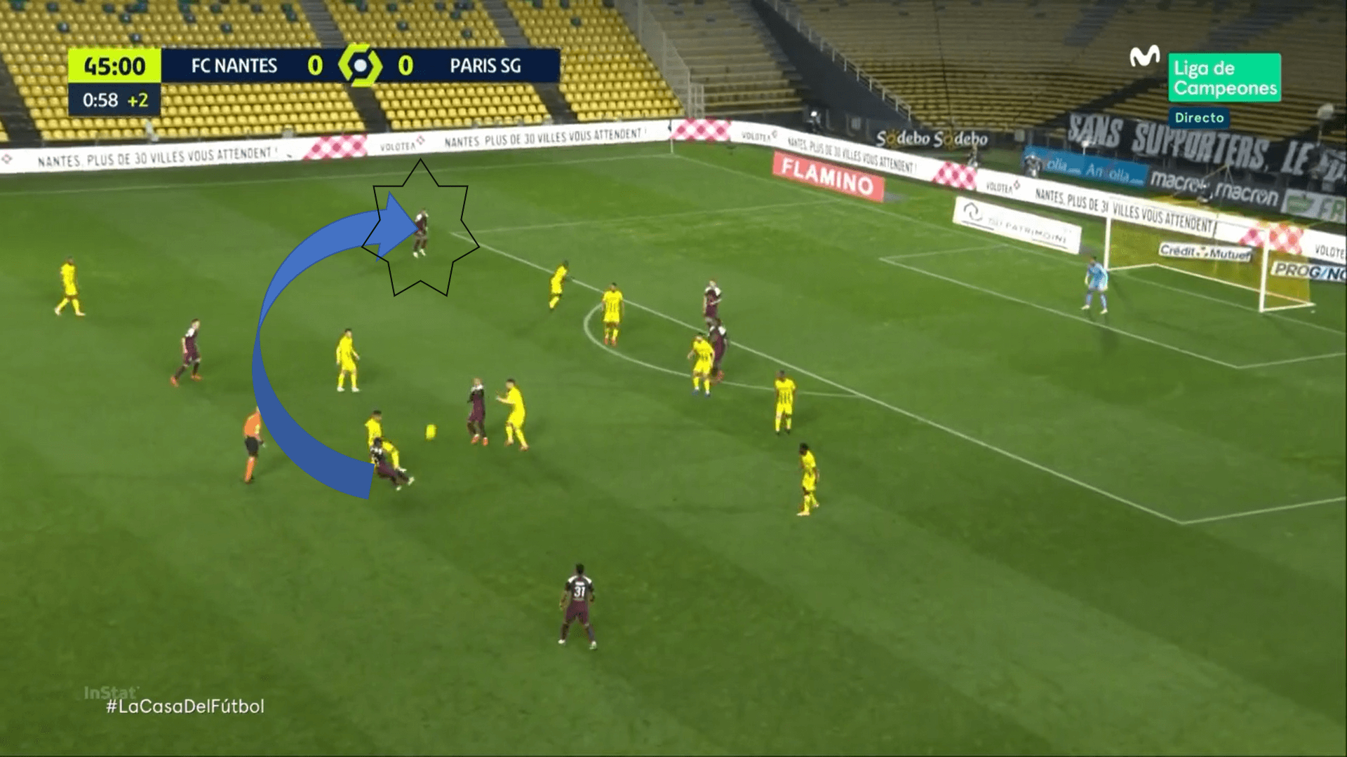 Ligue 1 2020/21: Nantes vs PSG - tactical analysis tactics