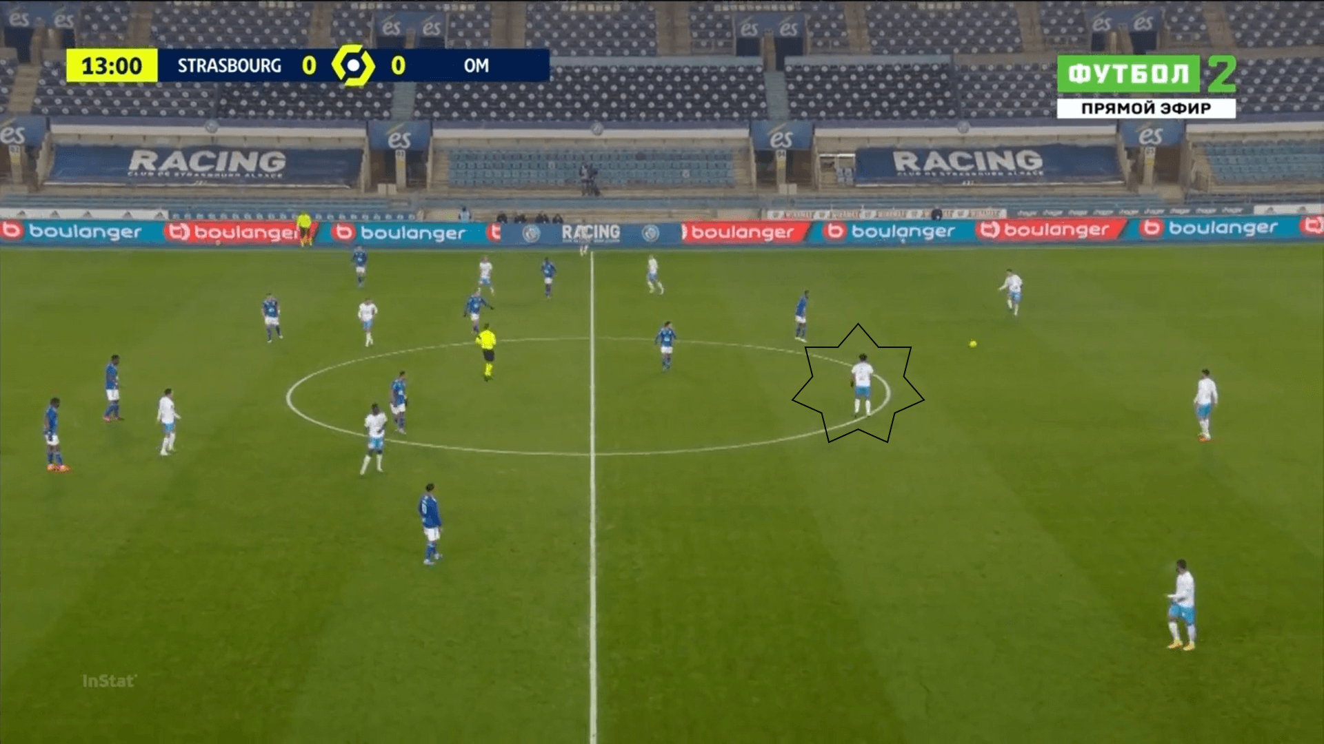 Ligue 1 2020/21: Strasbourg vs Marseille - tactical analysis tactics