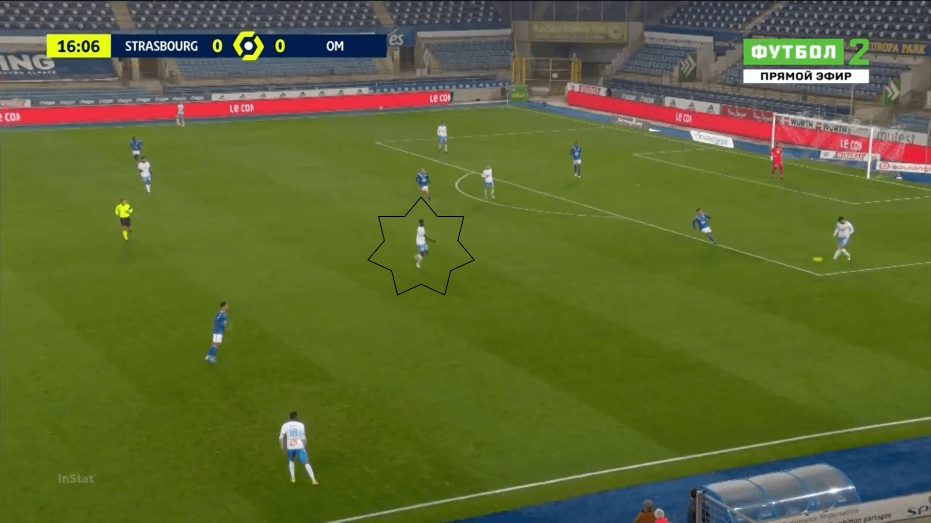 Ligue 1 2020/21: Strasbourg vs Marseille - tactical analysis tactics