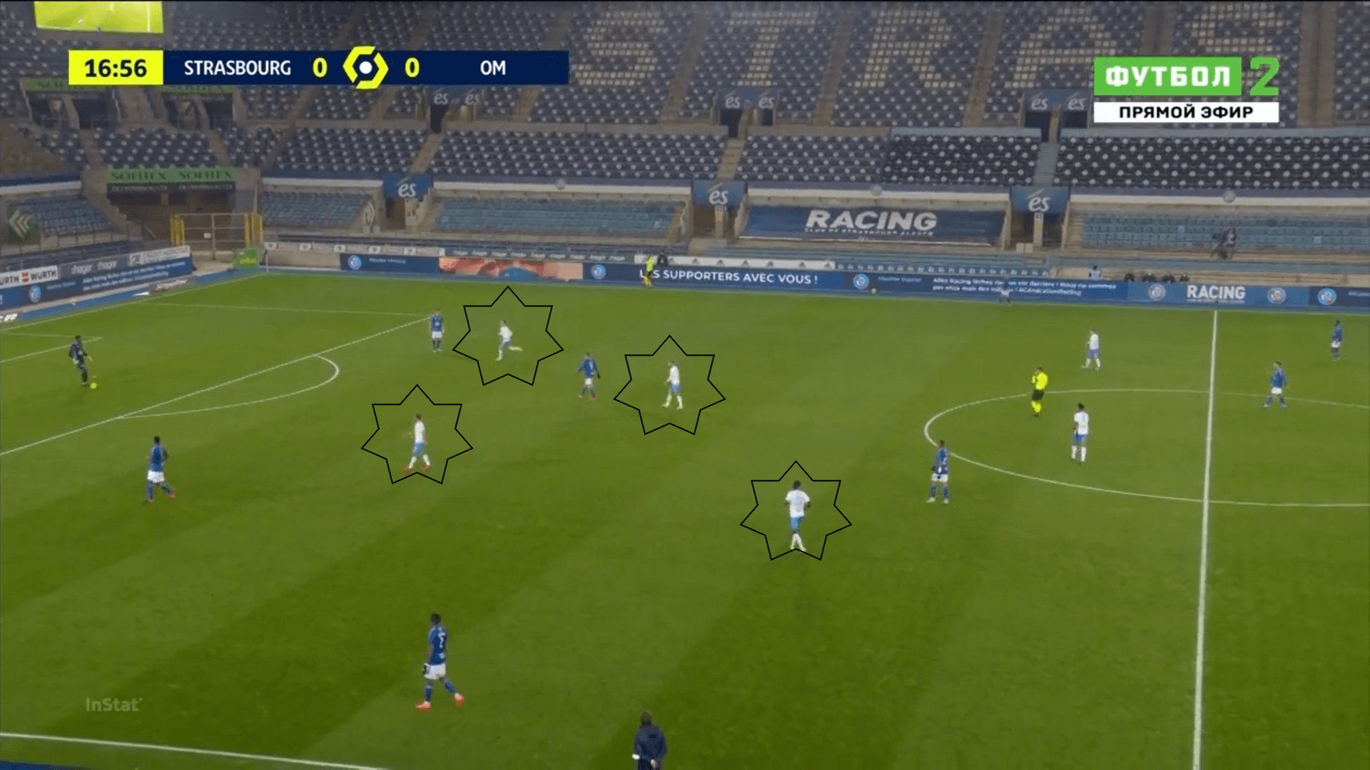 Ligue 1 2020/21: Strasbourg vs Marseille - tactical analysis tactics