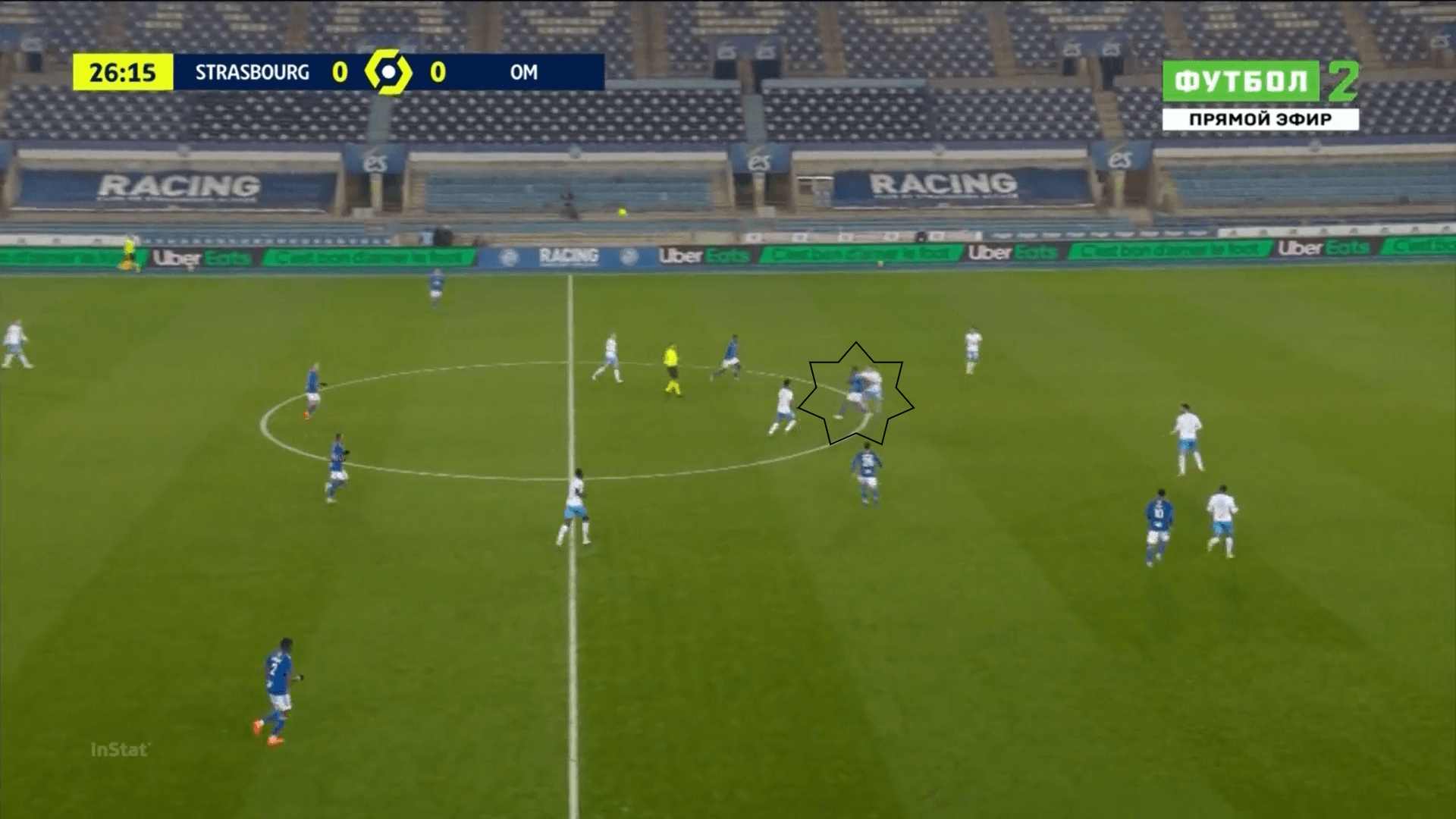 Ligue 1 2020/21: Strasbourg vs Marseille - tactical analysis tactics