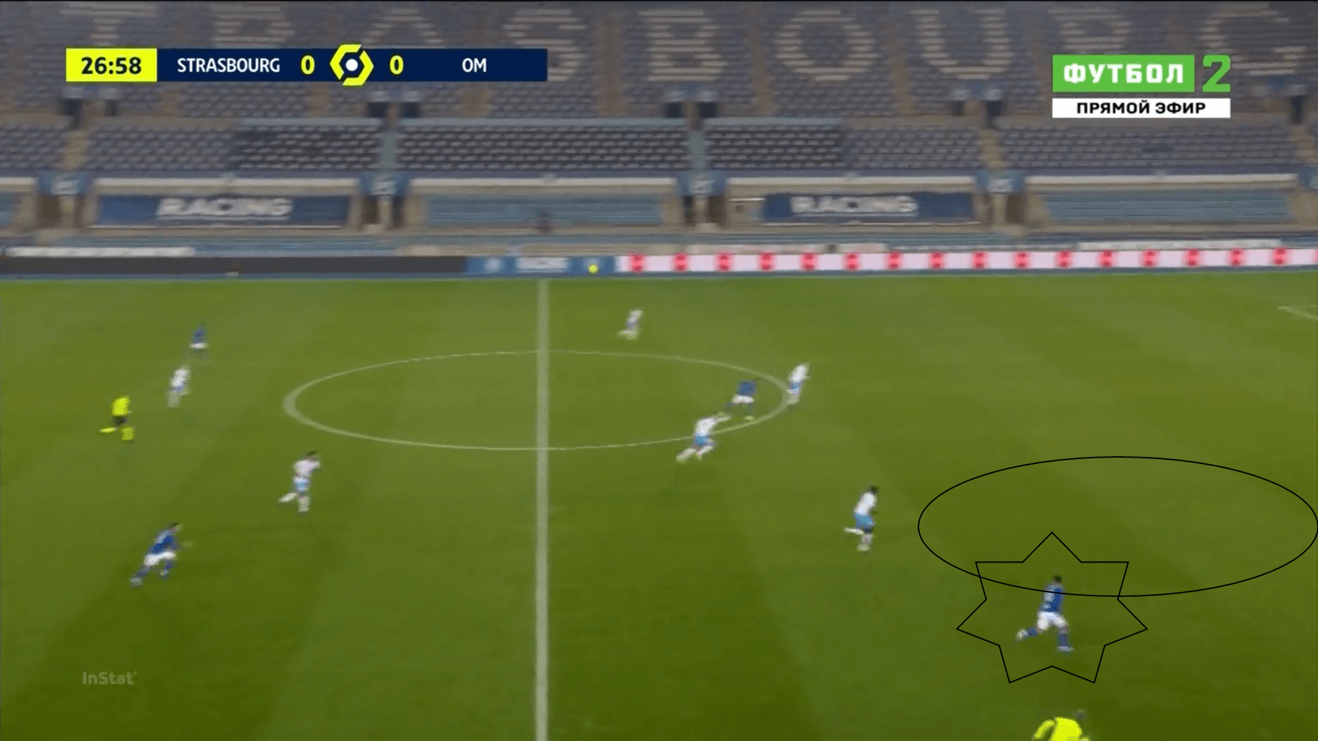 Ligue 1 2020/21: Strasbourg vs Marseille - tactical analysis tactics