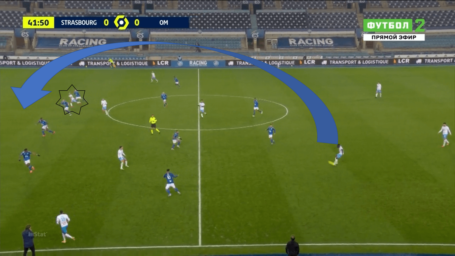 Ligue 1 2020/21: Strasbourg vs Marseille - tactical analysis tactics