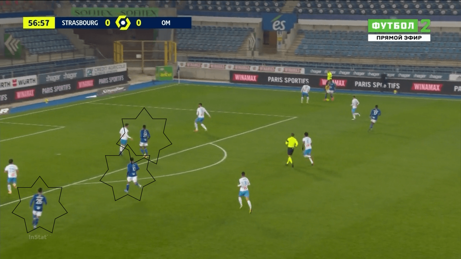 Ligue 1 2020/21: Strasbourg vs Marseille - tactical analysis tactics