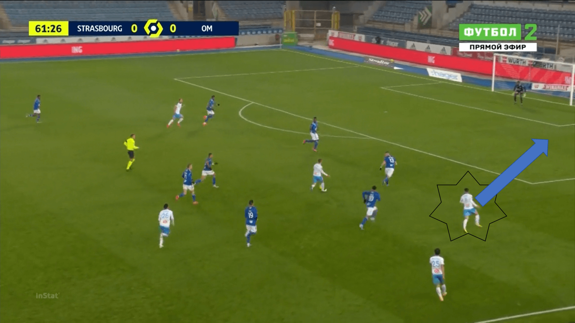 Ligue 1 2020/21: Strasbourg vs Marseille - tactical analysis tactics