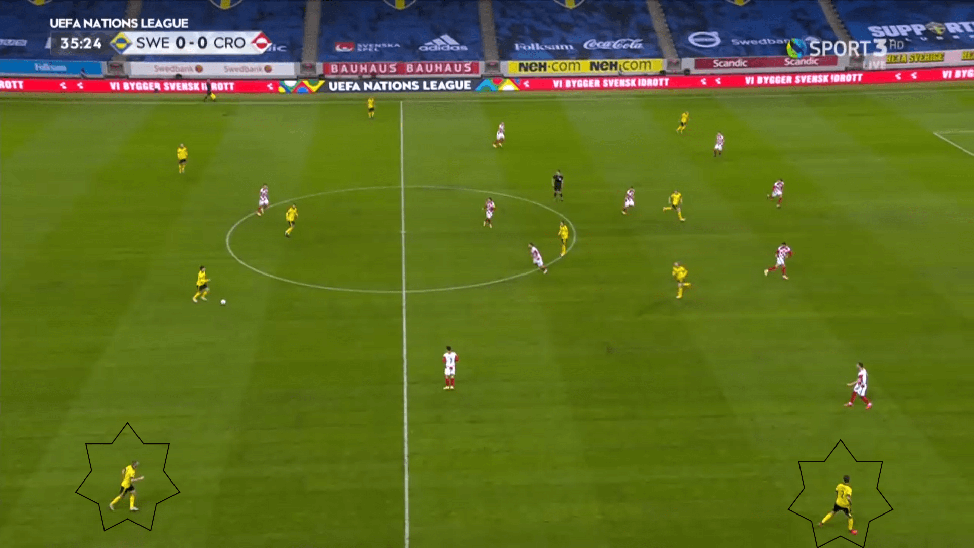 UEFA Nations League 2020/21: Sweden vs Croatia - tactical analysis tactics