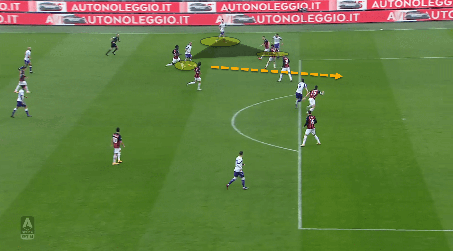 Serie A 2020/21: Milan vs Fiorentina - tactical analysis tactics