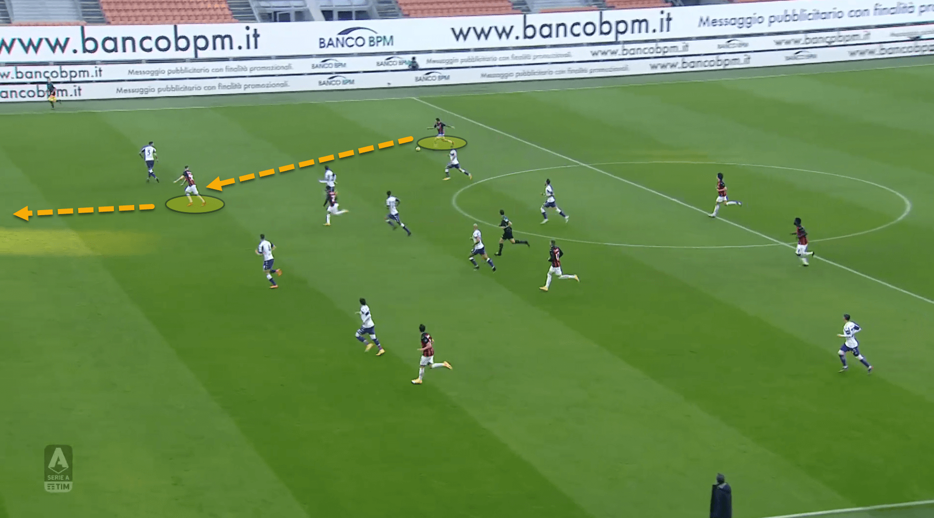 Serie A 2020/21: Milan vs Fiorentina - tactical analysis tactics