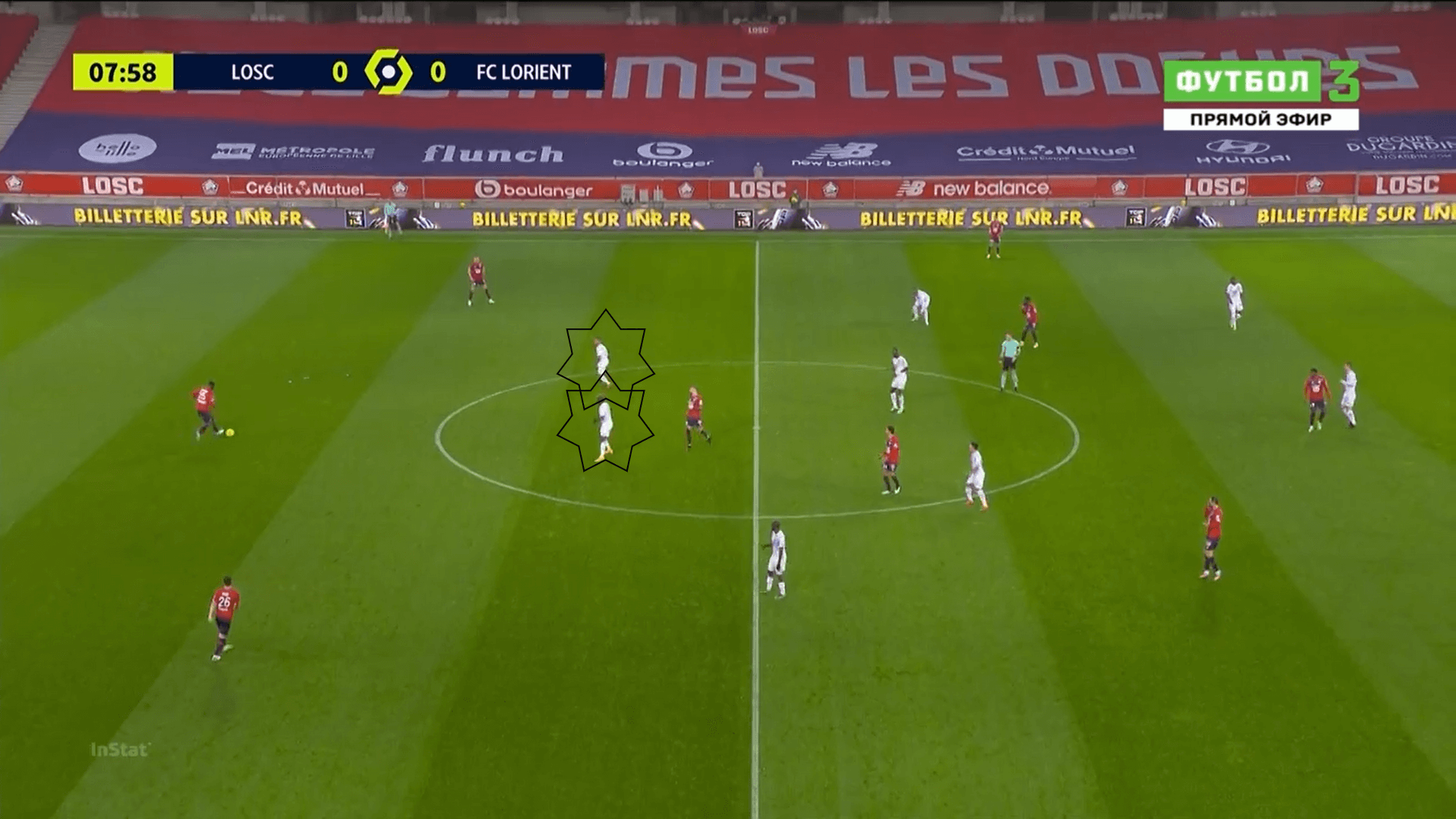 Ligue 1 2020/21: Lille vs Lorient - tactical analysis - tactics