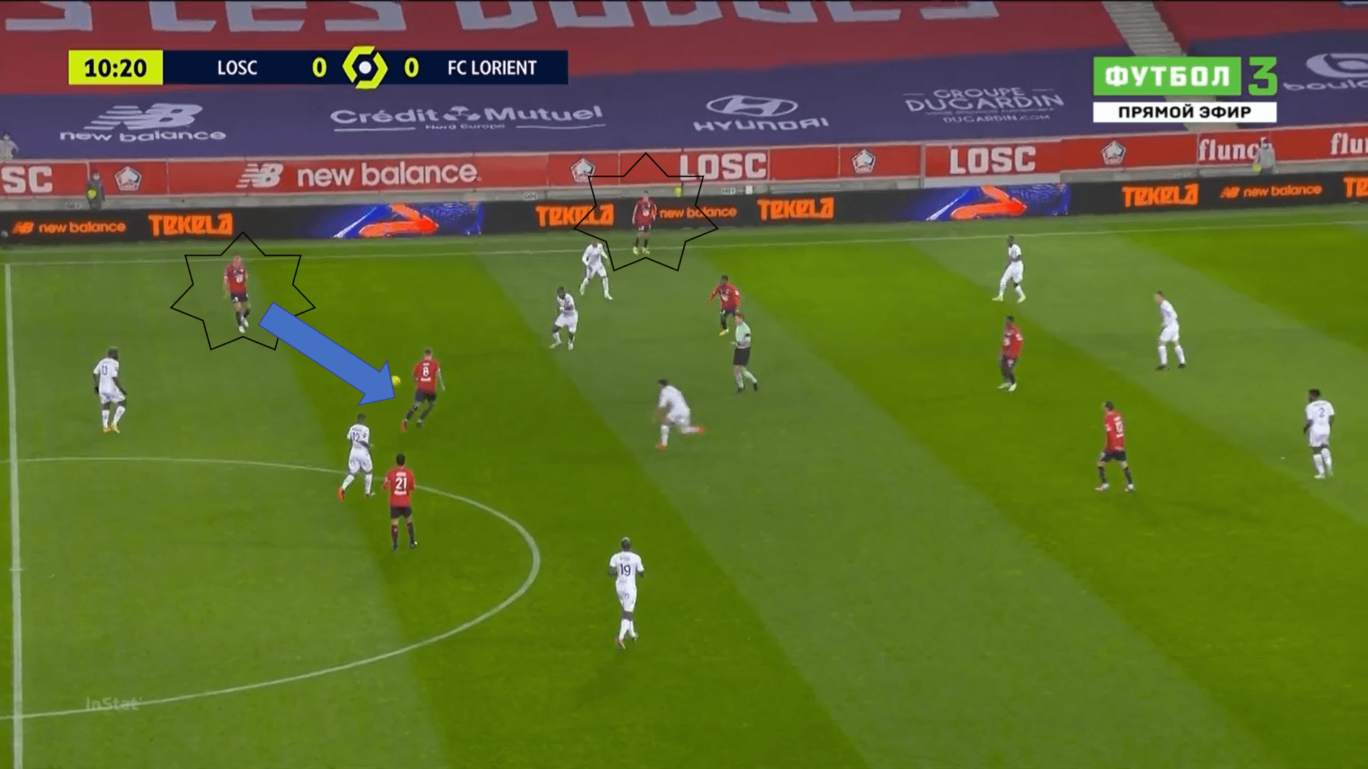 Ligue 1 2020/21: Lille vs Lorient - tactical analysis - tactics