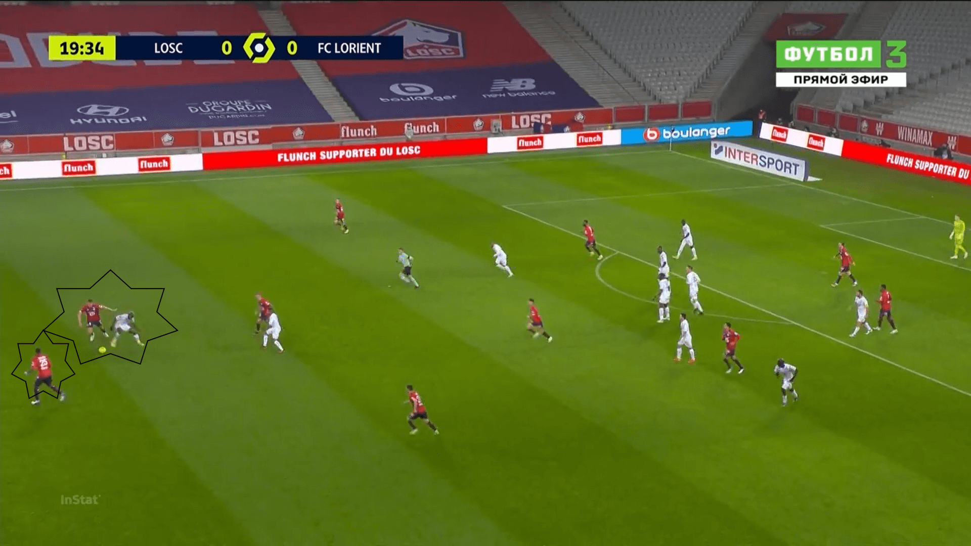 Ligue 1 2020/21: Lille vs Lorient - tactical analysis - tactics