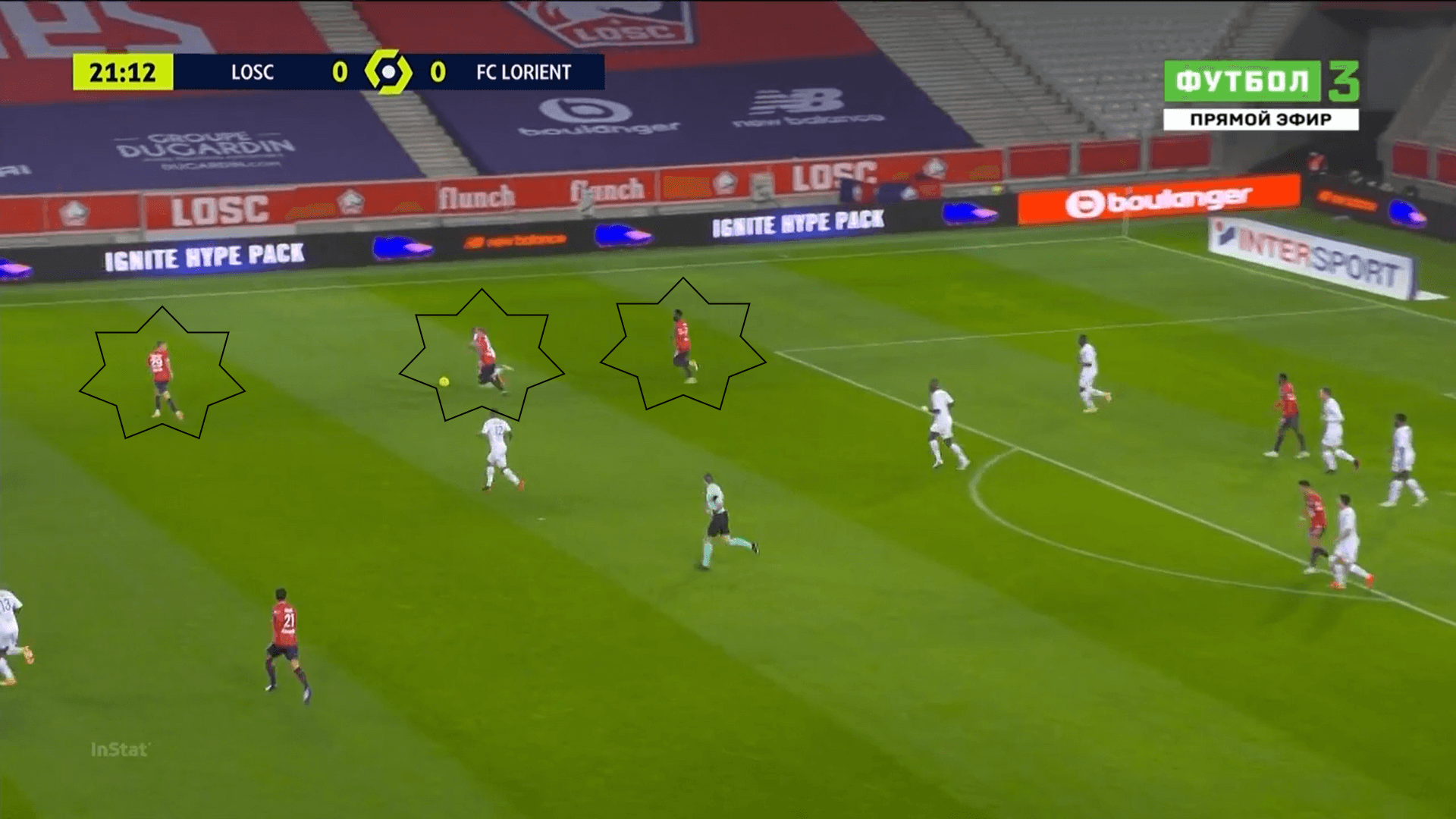 Ligue 1 2020/21: Lille vs Lorient - tactical analysis - tactics