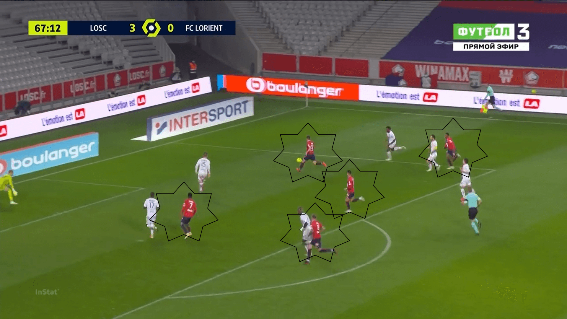 Ligue 1 2020/21: Lille vs Lorient - tactical analysis - tactics