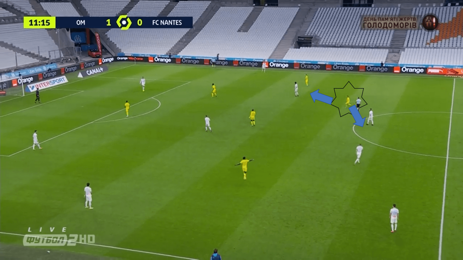 Ligue 1 2020/21: Marseille vs Nantes - tactical analysis tactics