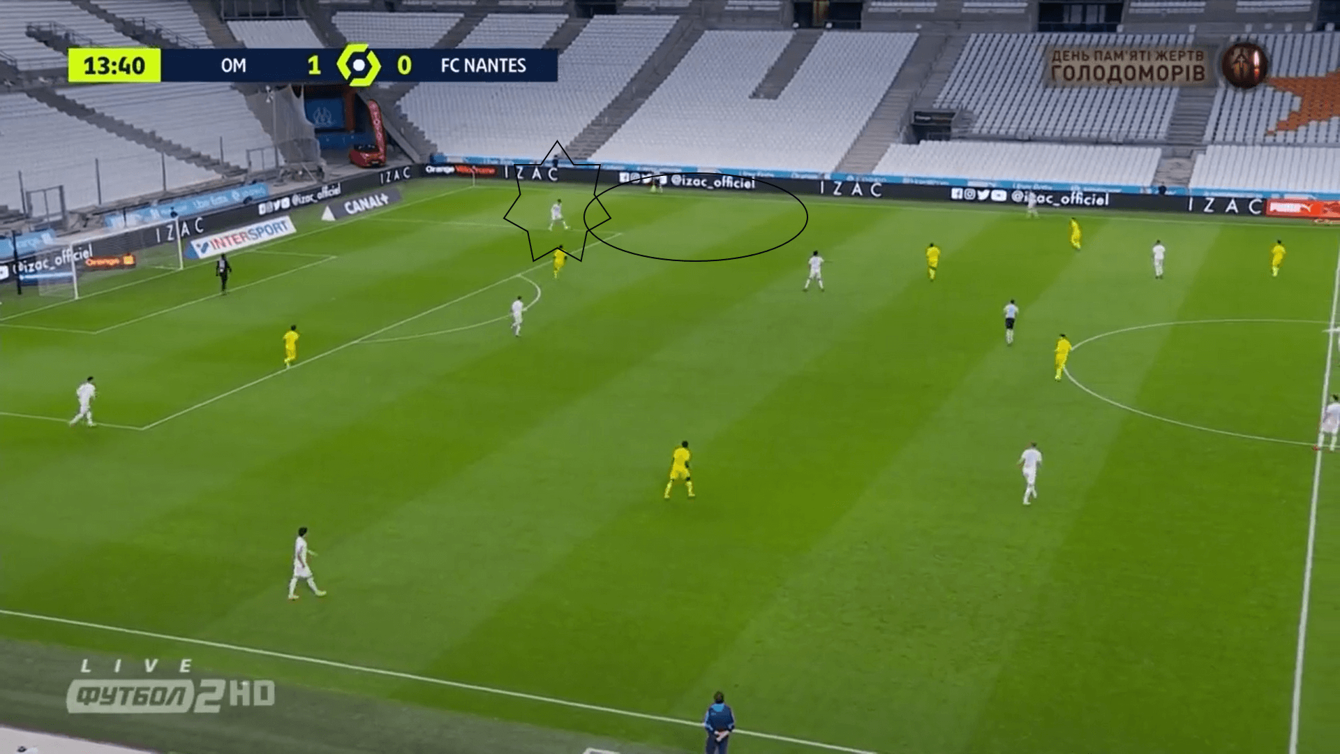 Ligue 1 2020/21: Marseille vs Nantes - tactical analysis tactics