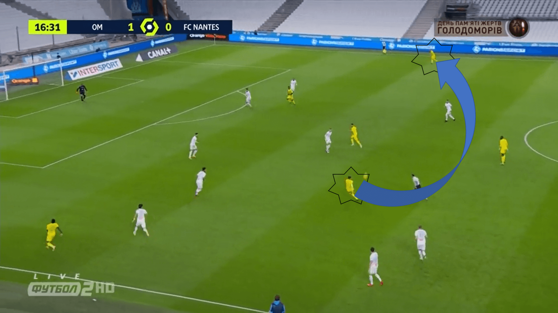 Ligue 1 2020/21: Marseille vs Nantes - tactical analysis tactics