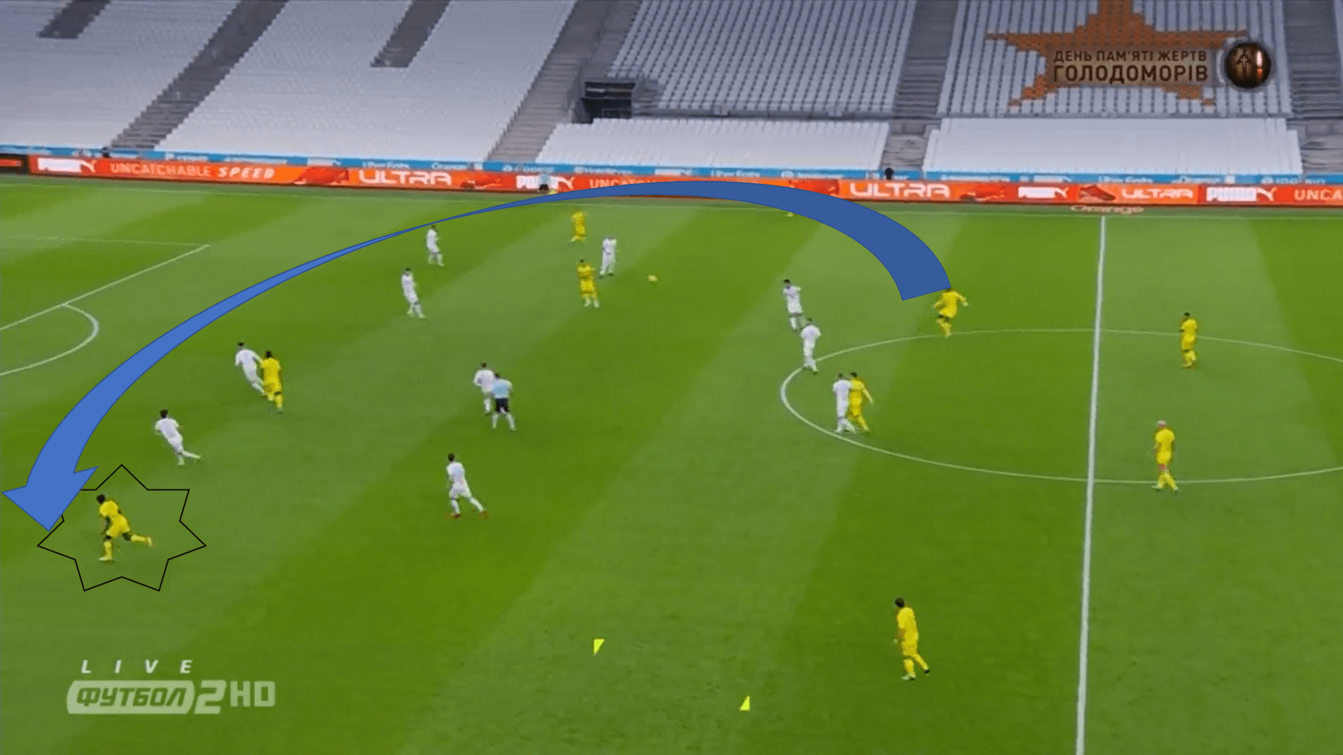 Ligue 1 2020/21: Marseille vs Nantes - tactical analysis tactics