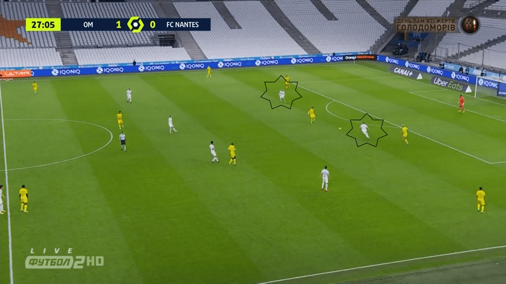 Ligue 1 2020/21: Marseille vs Nantes - tactical analysis tactics