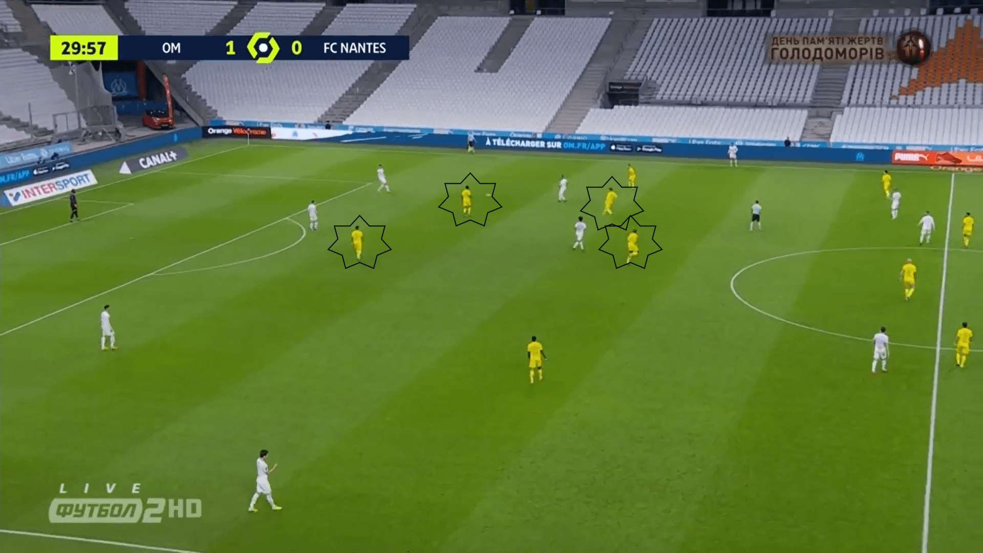 Ligue 1 2020/21: Marseille vs Nantes - tactical analysis tactics